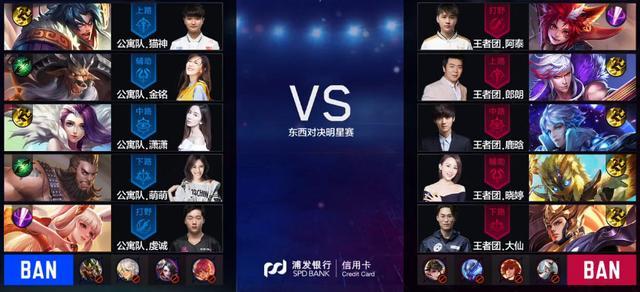 【数据前瞻】 Ninjas in Pyjamas vs JD Gaming 能否压制Rookie是获胜关键