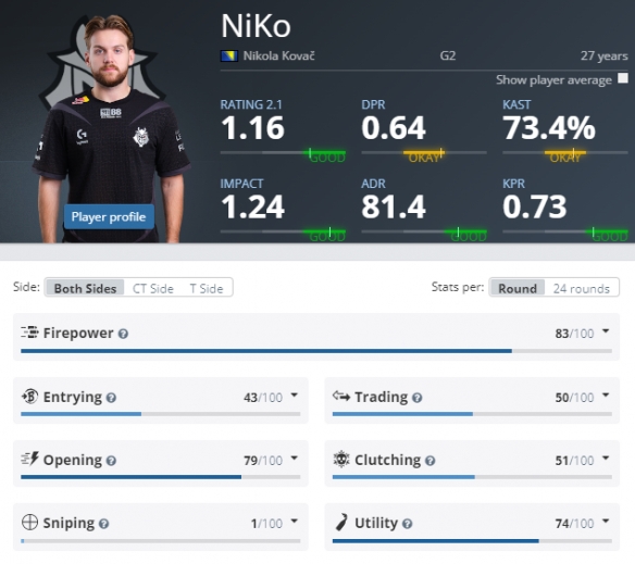 CSGO DH春季大师赛：TYLOO手刃VG晋级决赛